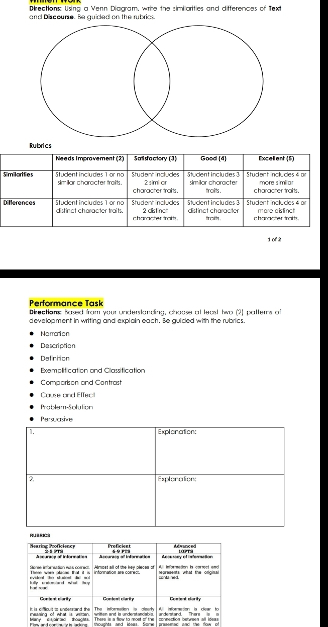 Directions: Using a Venn Diagram, write the similarities and differences of Text
and Discourse. Be guided on the rubrics.
Rubrics
Needs Improvement (2) Satisfactory (3) Good (4) Excellent (5)
Similarities Student includes 1or nº Student includes Student includes 3 Student includes 4 or
similar character traits. 2 similar similar character more similar
character traits. traits. character traits.
Differences Student includes 1 or no Student includes Student includes 3 Student includes 4 or
distinct character traits. 2 distinct distinct character more distinct
character traits. traits. character traits.
1of2 
Performance Task
Directions: Based from your understanding, choose at least two (2) patterns of
development in writing and explain each. Be guided with the rubrics.
Narration
Description
Definition
Exemplification and Classification
Comparison and Contrast
Cause and Effect
Problem-Solution
Persuasive
RUBRICS
thoughts and ideas Some presented and the flow of