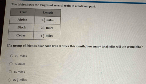 The table shows the lengths of several trails in a national park.
If a group of friends hike each trail 3 times this month, how many total miles will the group hike?
7 1/2 miles
14 miles
15 miles
22 1/2  mile