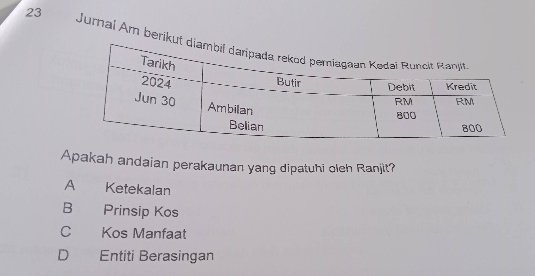 Jurnal Am berikut
Apakah andaian perakaunan yang dipatuhi oleh Ranjit?
A Ketekalan
B Prinsip Kos
C Kos Manfaat
D Entiti Berasingan