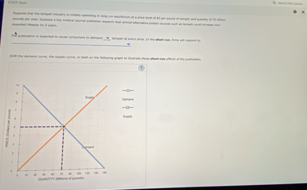 CH22 Quiz Q Search this course 
× 
Suppose that the tempeh industry is initially operating in long-run equilibrium at a price level of $5 per pound of tempeh and quantity of 75 million
pounds per year. Suppose a top medical journal publishes research that animal-alterative proteln sources such as tempeh could increase your 
expected lifespan by 5 years. 
_ 
publication is expected to cause consumers to demand _tempeh at every price. In the short run, firms will respond by 
Shift the demand curve, the supply curve, or both on the following graph to illustrate these short-run effects of the publication.