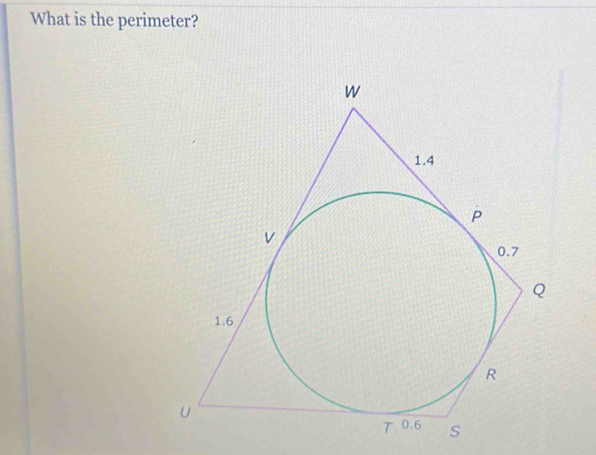 What is the perimeter?