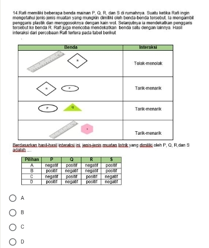 Rafi memiliki beberapa benda mainan P, Q, R, dan S di rumahnya. Suatu ketika Rafi ingin
mengetahui jenis-jenis muatan yang mungkin dimiliki oleh benda-bēnda tersebut. la mengámbil
penggaris plastik dan menggosoknya dengan kain wol. Selanjutnya ia mendekatkan penggaris
tersebut ke benda R. Raf juga mencoba mendekatkan benda satu dengan lainnya. Hasil
interaksi dari percobaan Rafi tertera pada tabel berikut
Berdasarkan basil-hasil interaksi ini, jenis-jenis muatan listrik yang dimlki oleh P, Q, R.dan S
adalah ....
A
B
C
D