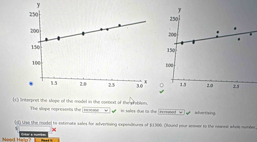 y
y
250
200
150
100
1.5 2.0 2.5
(c) Interpret the slope of the model in the context of the poblem. 
The slope represents the [increase in sales due to the [increased advertising. 
(d).Use the model to estimate sales for advertising expenditures of $1300. (Round your answer to the nearest whole number.) 
Enter a number. 
Need Help? Read It