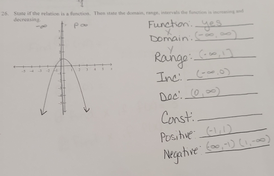 State if the relation is a function. Then state the domain, range, intervals the function is increasing and 
_ 
_ 
_ 
_ 
_ 
_ 
_ 
_