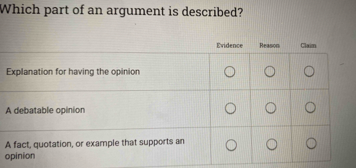 Which part of an argument is described? 
o