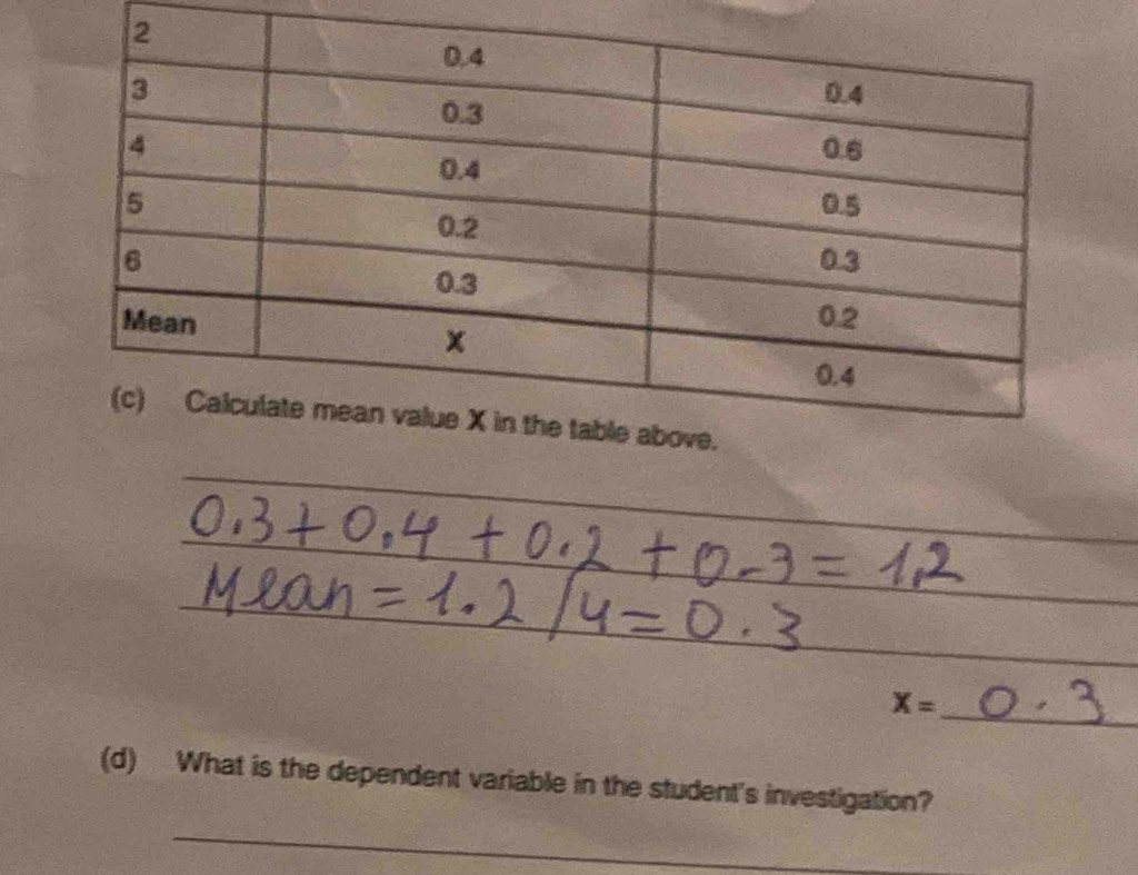 X= _ 
(d) What is the dependent variable in the student's investigation? 
_