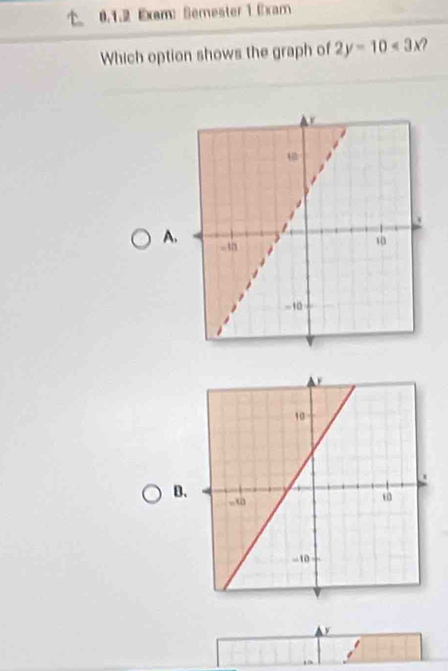 Exam: Semester 1 Exam 
Which option shows the graph of 2y-10<3x</tex> 
A. 
B.
y
√