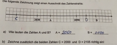 Die folgende Zeichnung zeigt einen Ausschnitt des Zahlenstrahls: 
a) Wie lauten die Zahlen A und B? A= _ B= _ 
b) Zeichne zusätzlich die beiden Zahlen C=2000 und D=2105 richtig ein!