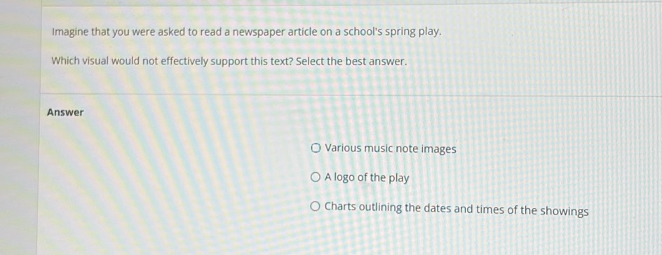 Imagine that you were asked to read a newspaper article on a school's spring play.
Which visual would not effectively support this text? Select the best answer.
Answer
Various music note images
A logo of the play
Charts outlining the dates and times of the showings