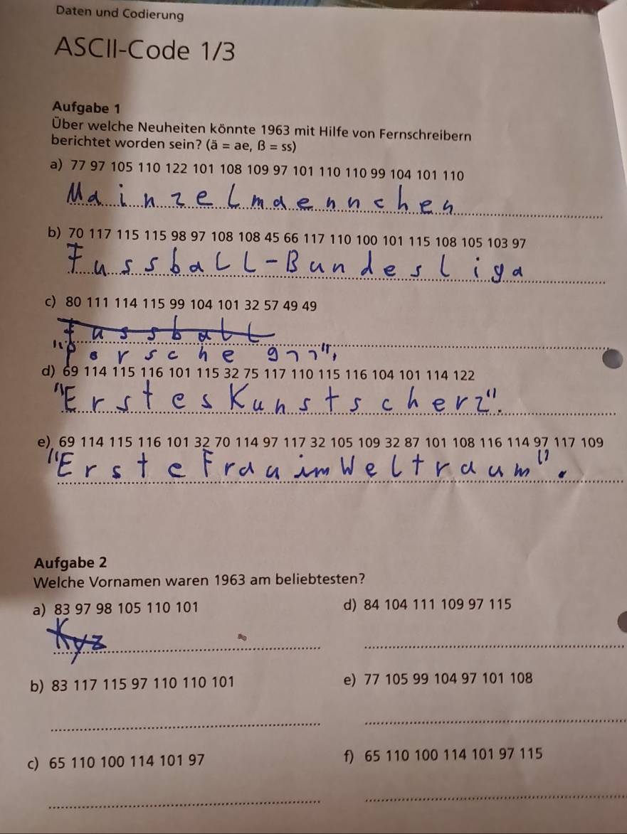 Daten und Codierung 
ASCII-Code 1/3 
Aufgabe 1 
Über welche Neuheiten könnte 1963 mit Hilfe von Fernschreibern 
berichtet worden sein? (dot a=ae,beta =ss)
a) 77 97 105 110 122 101 108 109 97 101 110 110 99 104 101 110
_ 
b) 70 117 115 115 98 97 108 108 45 66 117 110 100 101 115 108 105 103 97
_ 
c) 80 111 114 115 99 104 101 32 57 49 49
_ 
_ 
d) 69 114 115 116 101 115 32 75 117 110 115 116 104 101 114 122
_ 
e) 69 114 115 116 101 32 70 114 97 117 32 105 109 32 87 101 108 116 114 97 117 109
_ 
Aufgabe 2 
Welche Vornamen waren 1963 am beliebtesten? 
a) 83 97 98 105 110 101 d) 84 104 111 109 97 115
_ 
_ 
b) 83 117 115 97 110 110 101 e) 77 105 99 104 97 101 108
_ 
_ 
c) 65 110 100 114 101 97 f) 65 110 100 114 101 97 115
_ 
_