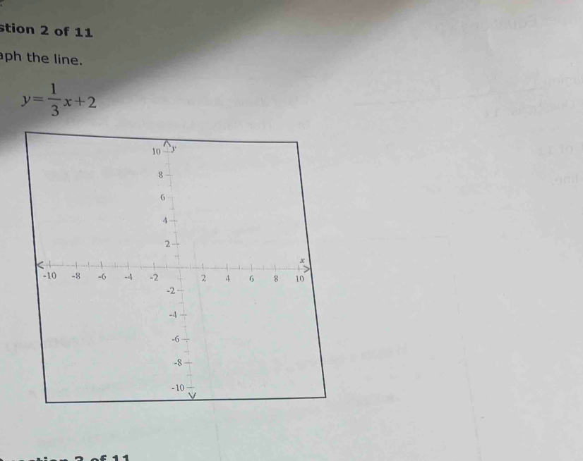 stion 2 of 11 
ph the line.
y= 1/3 x+2