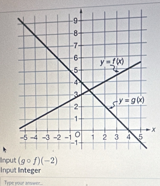 Input (gcirc f)(-2)
Input Integer
Type your answer...