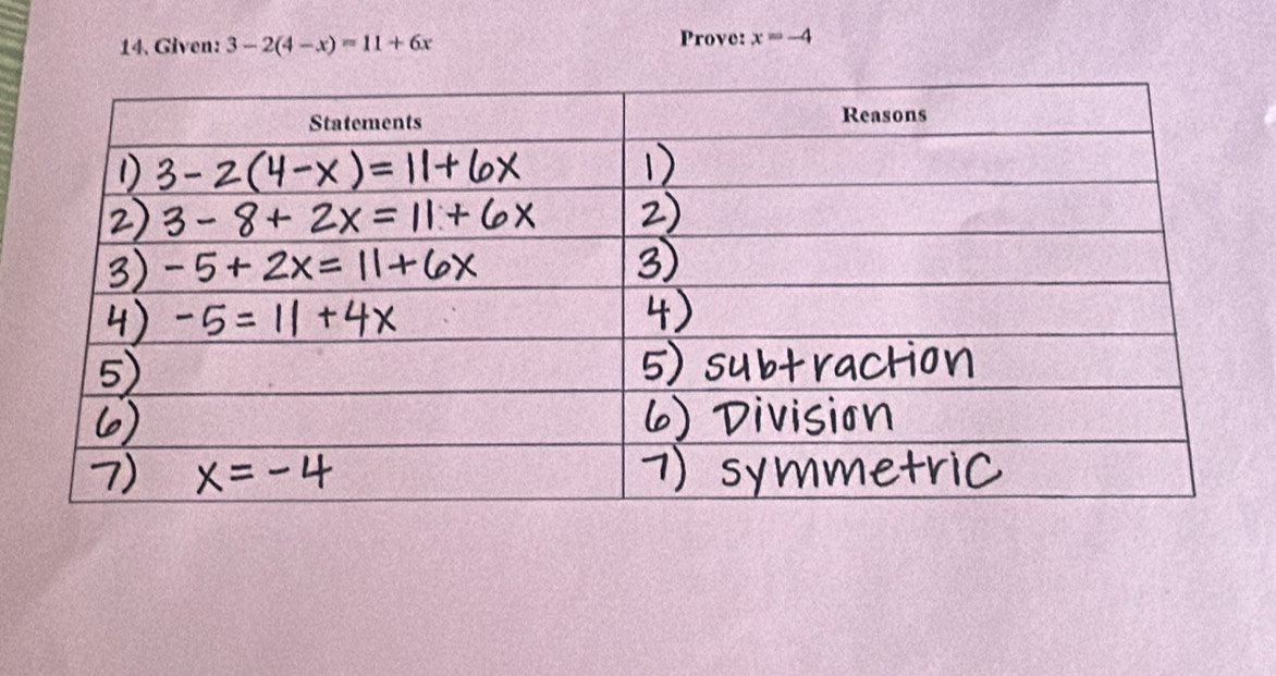 Given: 3-2(4-x)=11+6x Prove: x=-4