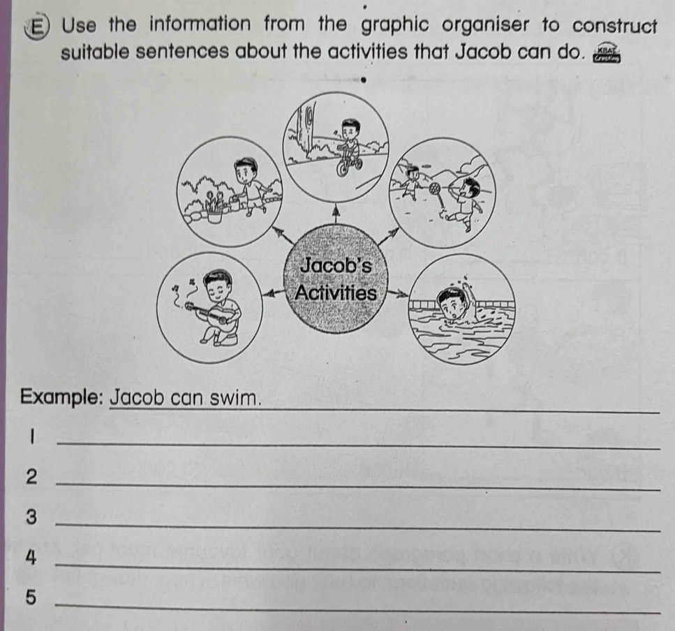 Use the information from the graphic organiser to construct 
suitable sentences about the activities that Jacob can do. 
_ 
Example: Jacob can swim. 
_ 
_2 
_3 
_4 
_5