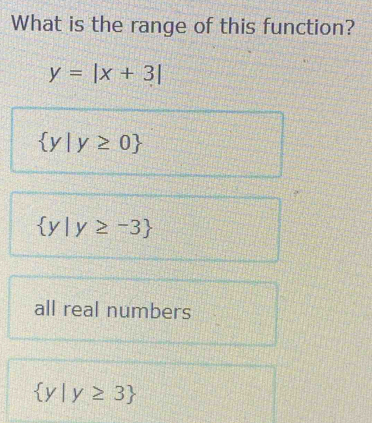 What is the range of this function?
y=|x+3|
 y|y≥ 0
 y|y≥slant -3
all real numbers
 y|y≥slant 3