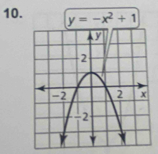 y=-x^2+1