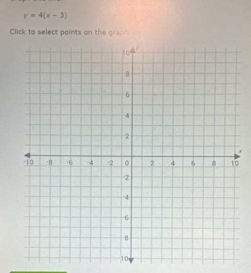 y=4(x-3)
Click to select points on the graph.
x