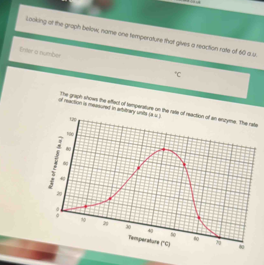 cake.co.uk
Looking at the graph below, name one temperature that gives a reaction rate of 60 a.u
Enter a number°C
of reaction is measured in arbitrary u
The graph shows the effect of temperature on the ratee