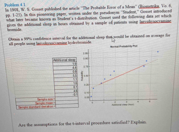 Problem 4.1 
In 1908, W. S. Gosset published the article “The Probable Error of a Mean”' (Biometrika, Vo. 6, 
pp. 1-25). In this pioneering paper, written under the pseudonym “Student,” Gosset introduced 
what later became known as Student’s t-distribution. Gosset used the following data set which 
gives the additional sleep in hours obtained by a sample of patients using laevohysocvamine 
bromide. 
Obtain a 99% confidence interval for the additional sleep that would be obtained on average for 
all people using lacvohysocyaming hydrobromide. 
Normal Probability Plot
0.95
0.90
0.75
0.50
0 .28
0.10
0.05 +
0 1 2 4 5
Additional sleep (hour) 
Are the assumptions for the t -interval procedure satisfied? Explain.