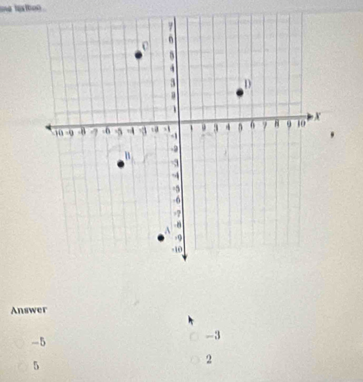 me texthon .
Answer
- 5
-3
5
2