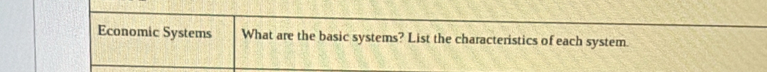 Economic Systems What are the basic systems? List the characteristics of each system.