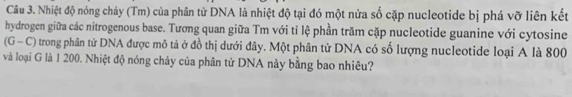 Nhiệt độ nóng chảy (Tm) của phân tử DNA là nhiệt độ tại đó một nửa số cặp nucleotide bị phá vỡ liên kết 
hydrogen giữa các nitrogenous base. Tương quan giữa Tm với tỉ lệ phần trăm cặp nucleotide guanine với cyto sine (G-C) trong phân tử DNA được mô tả ở đồ thị dưới đây. Một phân tử DNA có số lượng nucleotide loại A là 800
và loại G là 1 200. Nhiệt độ nóng chảy của phân tử DNA này bằng bao nhiêu?