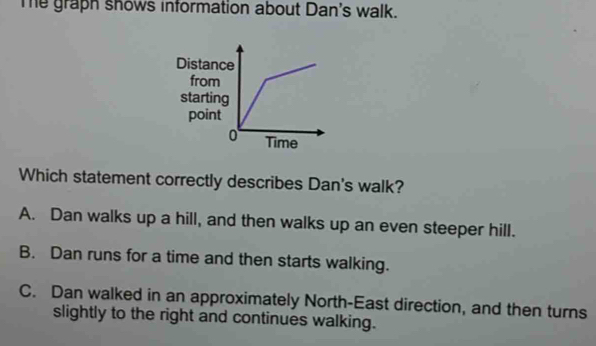 Solved: Te graph shows information about Dan's walk. Which statement ...