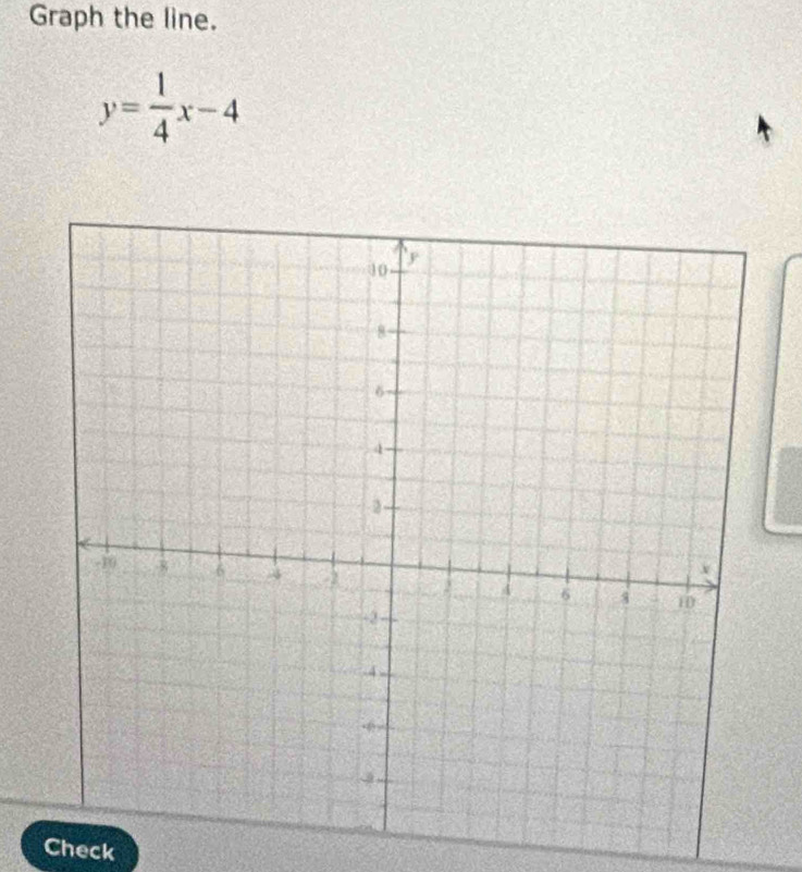 Graph the line.
y= 1/4 x-4
Check