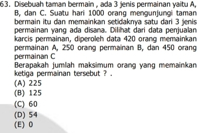 Disebuah taman bermain , ada 3 jenis permainan yaitu A,
B, dan C. Suatu hari 1000 orang mengunjungi taman
bermain itu dan memainkan setidaknya satu dari 3 jenis
permainan yang ada disana. Dilihat dari data penjualan
karcis permainan, diperoleh data 420 orang memainkan
permainan A, 250 orang permainan B, dan 450 orang
permainan C
Berapakah jumlah maksimum orang yang memainkan
ketiga permainan tersebut ? .
(A) 225
(B) 125
(C) 60
(D) 54
(E) 0