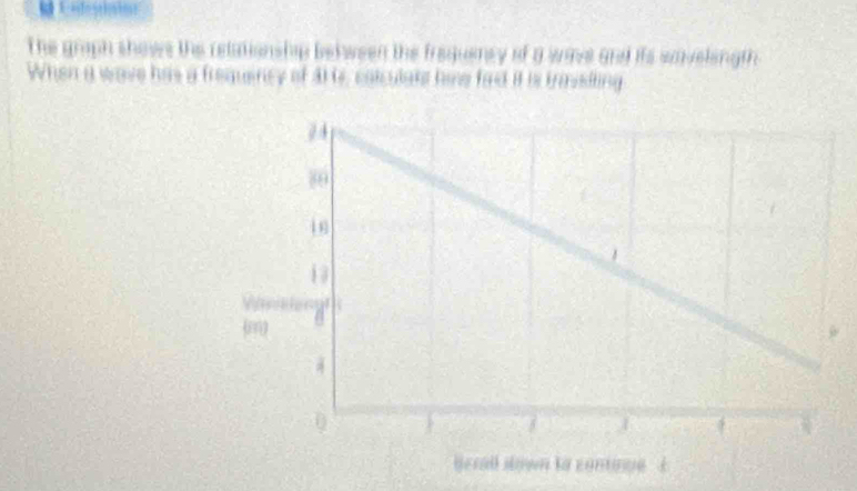 The graph shows the relationship between the frequeney of g wrve and its savelingth 
When a wave has a frequency of 4l t, colculate hire fad it is trnisiling 
slown ta continue t