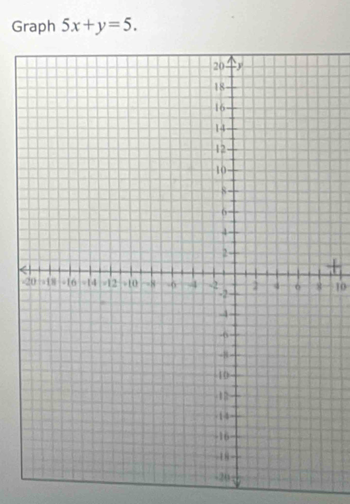 Graph 5x+y=5. 
2 10