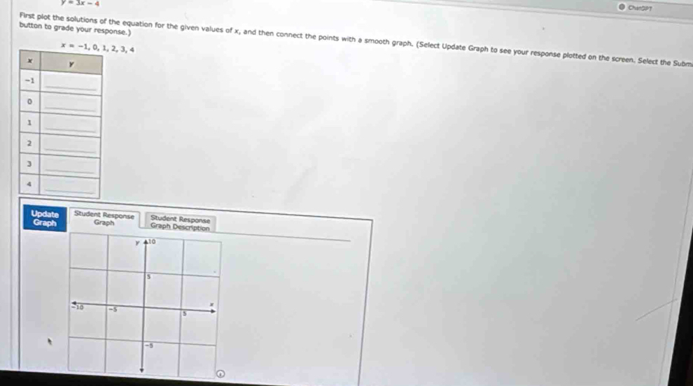 y=3x-4
ChatGPT
button to grade your response.)
First plot the solutions of the equation for the given values of x, and then connect the points with a smooth graph. (Select Update Graph to see your response plotted on the screen. Select the Subm
Update Student Response Student Response
Graph Graph Graph Description