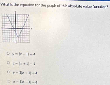 What is the equation for the graph of this absolute value function?
y=|x-1|+4
y=|x+1|-4
y=2|x+1|+4
y=2|x-1|-4