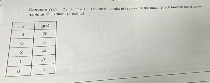 Compare f(x)=2x^2+12x+13 to the quadratic g(x) shown in the table. Which function has a lesser
minimum? Explain. (2 points)