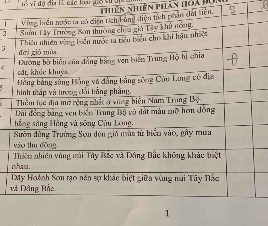 vô vĩ độ địa lí, các loại gió và đị 1 
thiên nhiên phân hoa ĐUi
1n.
2
3
4
5
、
v