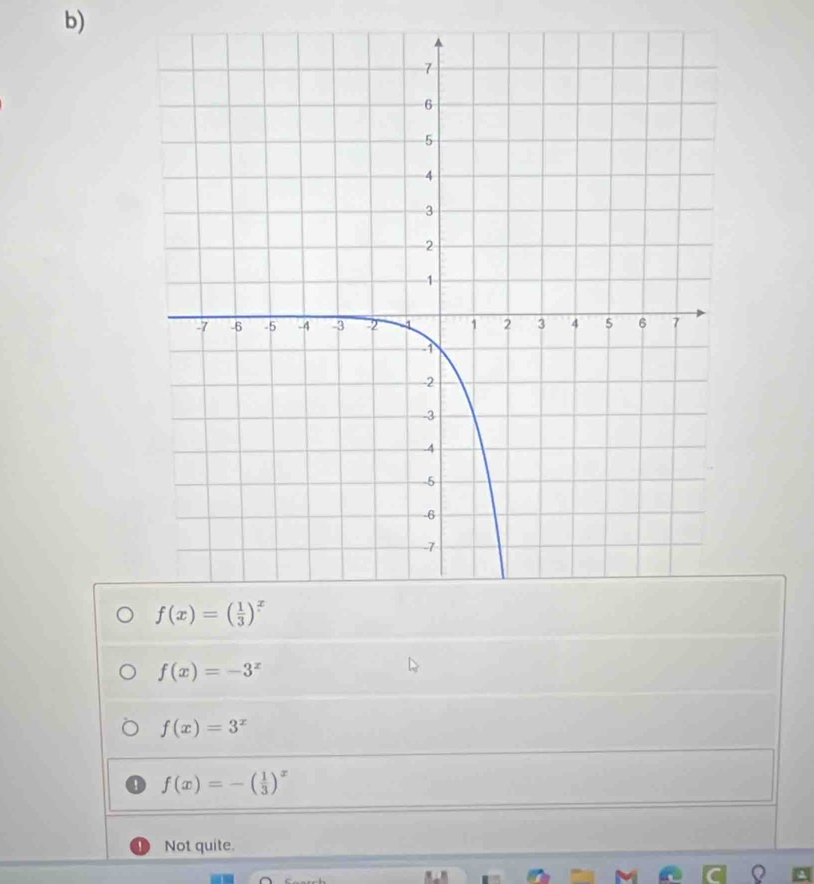 f(x)=-3^x
f(x)=3^x
f(x)=-( 1/3 )^x
Not quite.