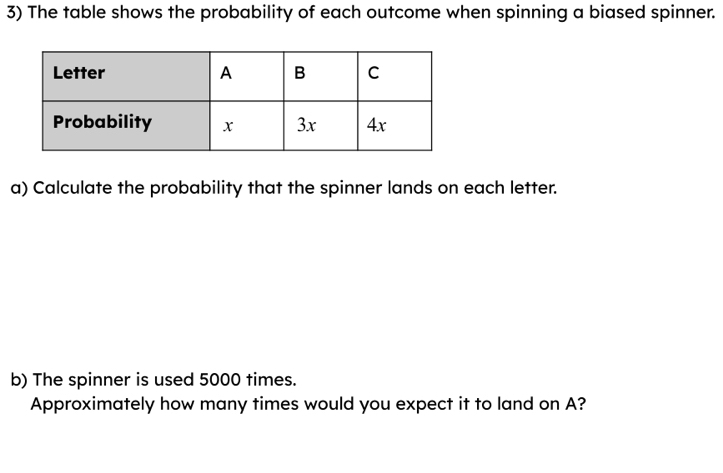 The table shows the probability of each outcome when spinning a biased spinner. 
a) Calculate the probability that the spinner lands on each letter. 
b) The spinner is used 5000 times. 
Approximately how many times would you expect it to land on A?