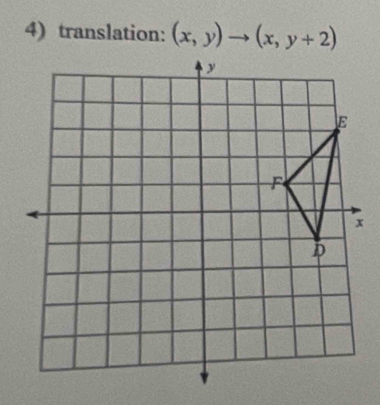 translation: (x,y)to (x,y+2)