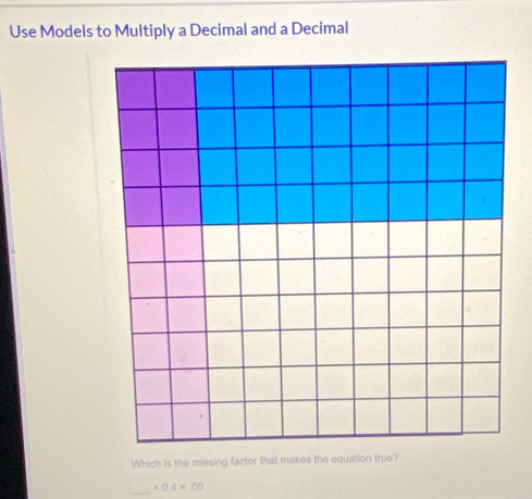 Use Models to Multiply a Decimal and a Decimal
Which is the missing factor that makes the equation true?
_
* 0.4=.08