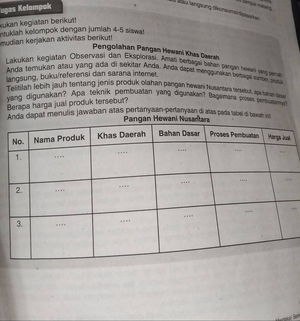 ugas Kelompok 
l Sampai matang. 
au atau langsung dikonsumsi/dipasarkan 
kukan kegiatan berikut! 
ntuklah kelompok dengan jumlah 4-5 siswa! 
mudian kerjakan aktivitas berikut! 
Pengolahan Pangan Hewani Khas Daerah 
Lakukan kegiatan Observasi dan Eksplorasi. Amati berbagai bahan pangan hewani yang pernah 
Anda temukan atau yang ada di sekitar Anda. Anda dapat menggunakan berbagai sumber, produk 
langsung, buku/referensi dan sarana internet. 
Telitilah lebih jauh tentang jenis produk olahan pangan hewani Nusantara tersebut, apa bahan dasar 
yang digunakan? Apa teknik pembuatan yang digunakan? Bagaimana proses pembuatannya? 
Berapa harga jual produk tersebut? 
Anda dapat menulis jawaban atas pertanyaan-pertanyaan di atas pada tabel di bawah inil 
n Hewani Nusa 
… 
Mørdeka) Sem