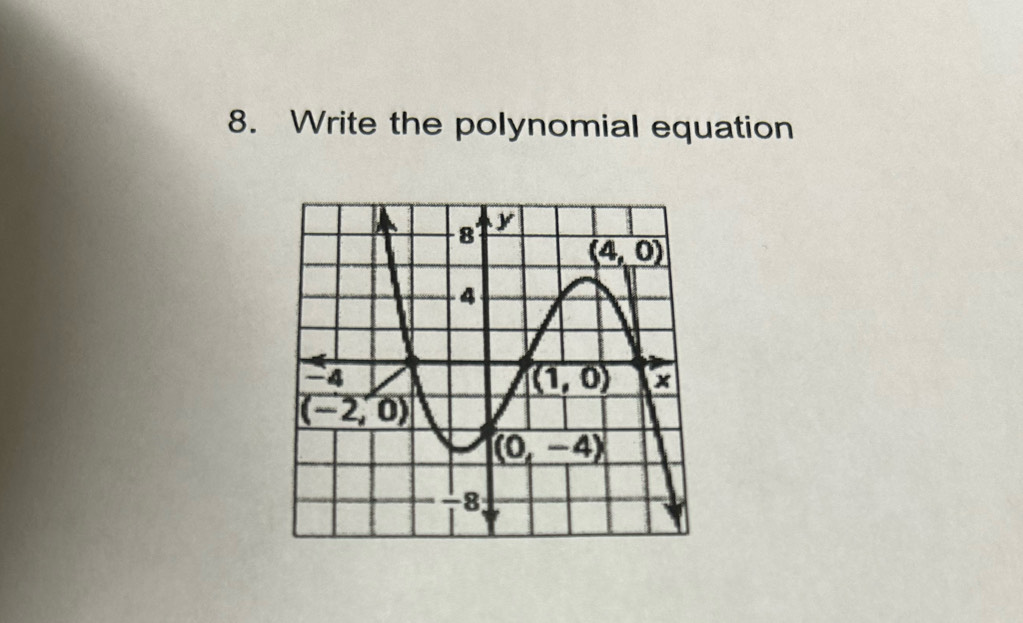 Write the polynomial equation