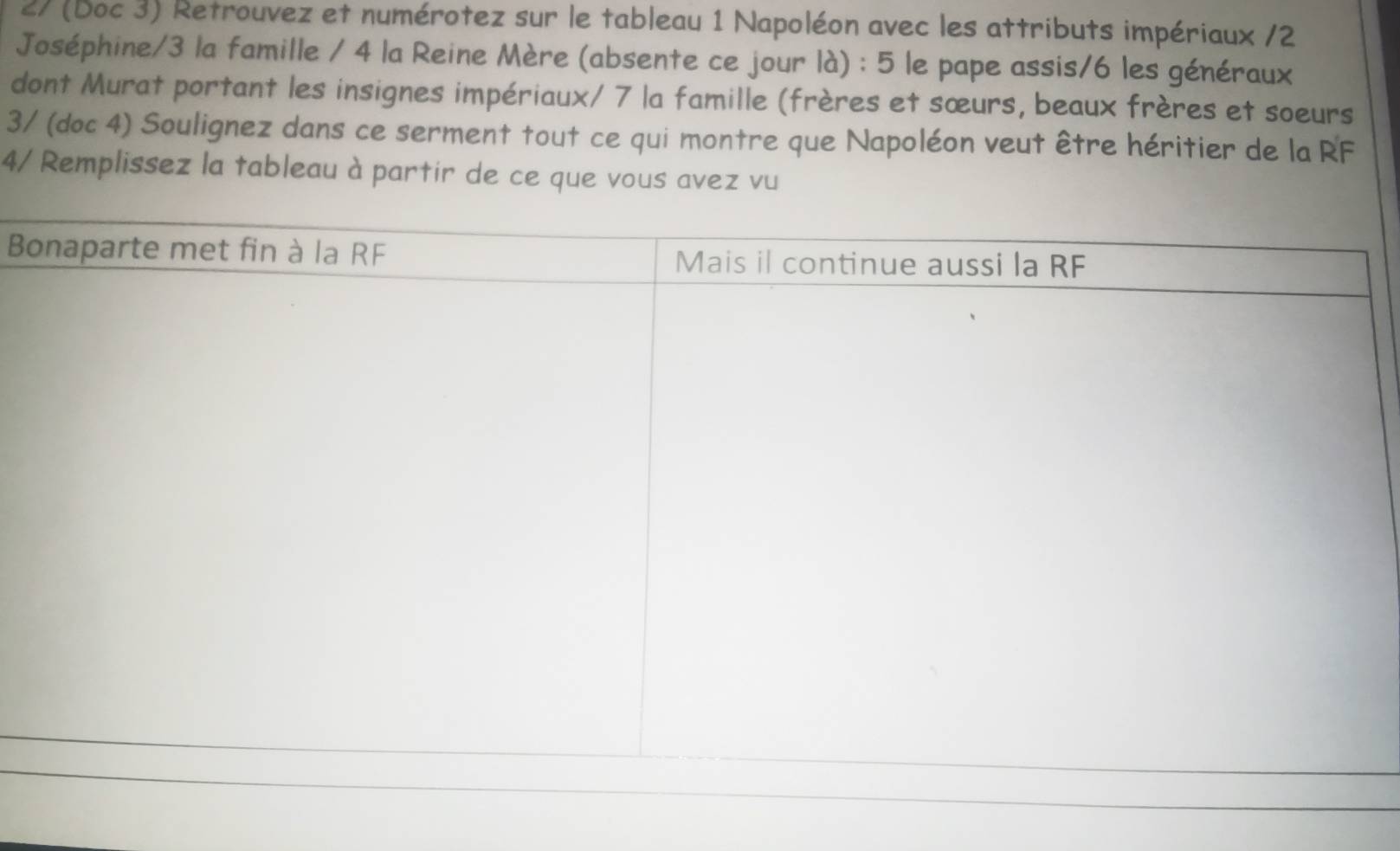 27 (Doc 3) Retrouvez et numérotez sur le tableau 1 Napoléon avec les attributs impériaux / 2
Joséphine/ 3 la famille / 4 la Reine Mère (absente ce jour là) : 5 le pape assis/ 6 les généraux 
dont Murat portant les insignes impériaux/ 7 la famille (frères et sœurs, beaux frères et soeurs 
3/ (doc 4) Soulignez dans ce serment tout ce qui montre que Napoléon veut être héritier de la RF 
4/ Remplissez la tableau à partir de ce que vous avez vu 
B