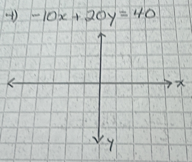 -10x+20y=40