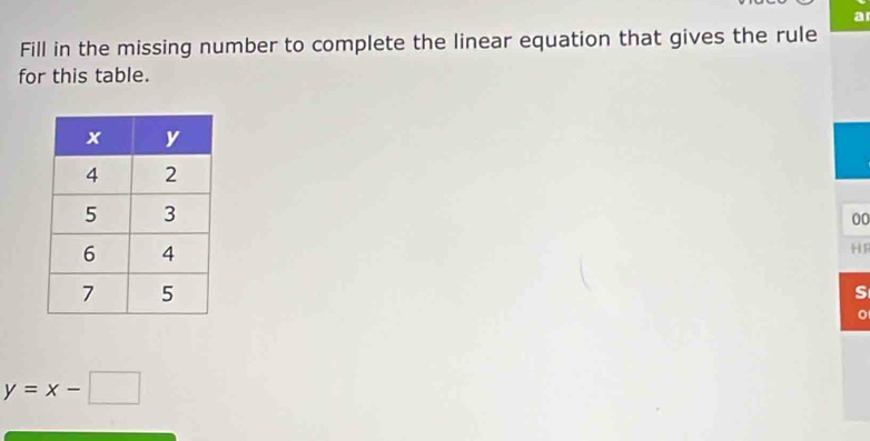 a 
Fill in the missing number to complete the linear equation that gives the rule 
for this table. 
00 
HR 
S 
0
y=x-□