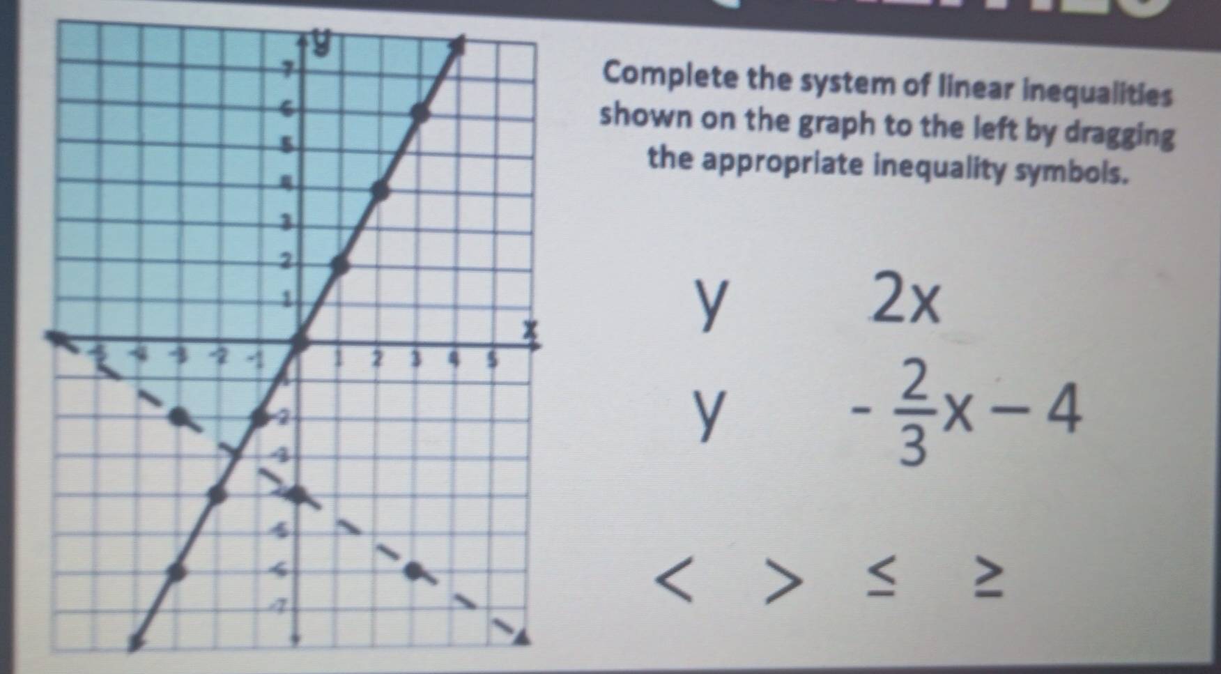 Complete the system of linear inequalities 
shown on the graph to the left by dragging 
the appropriate inequality symbols.
y
2x
y
- 2/3 x-4
S 
a