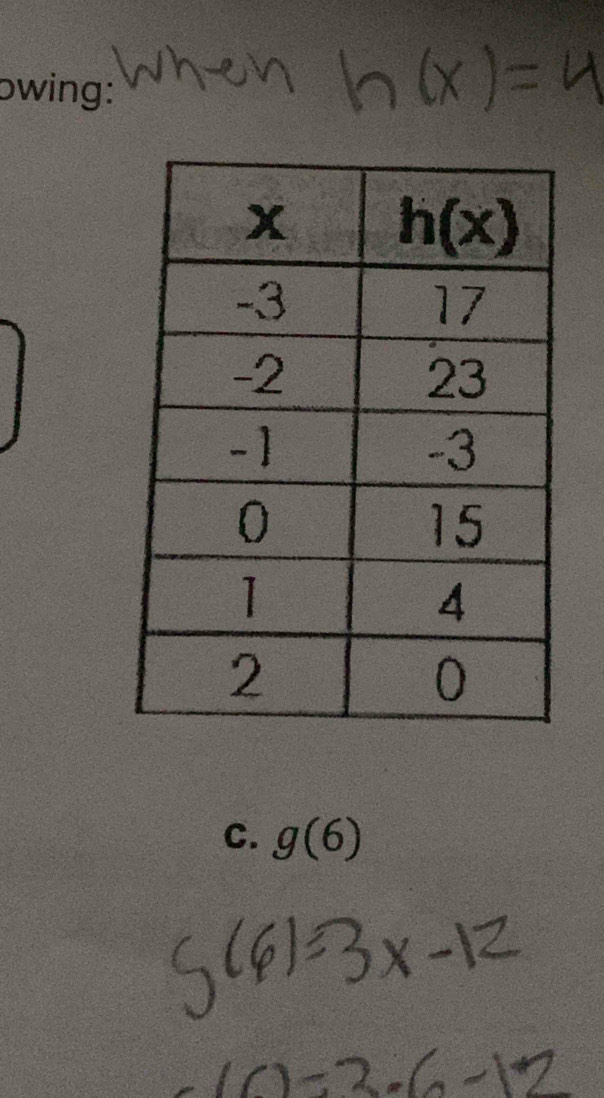 owing:
C. g(6)