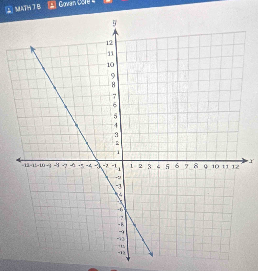 MATH 7 B Govan Core 4
x