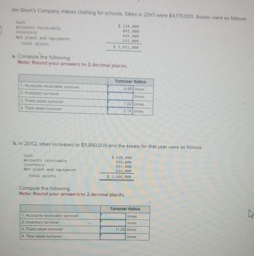 Jim Short's Company makes clothing for schools. Sales in 20X1 were $4,170,000. Assets were as follows:
Cash
Accounts receivable
Inventory
Net plant and equipment beginarrayr 5beginarrayr 1.1,000 841,000 43,000 511,000 hline 1,101,000endarray
Total assets
a. Compute the following:
Note: Round your answers to 2 decimal places.
b. In 20X2, sales increased to $5,890,000 and the assets for that year were as follows:
Cash
Accounts receivable beginarrayr 1beginarrayr 1.128,000 925,000 391,000 hline 52,133,000endarray
Net plant and equipment Inventory
Total assets
Compute the following:
Note: Round your answers to 2 decimal placès.