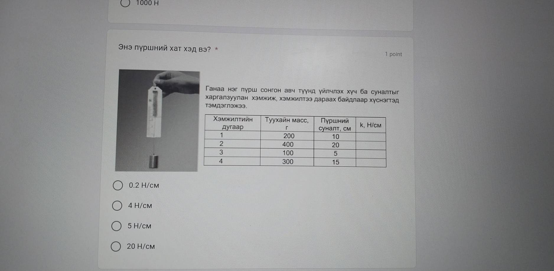 1000 H
ΘΗэ пγршний хат хэд вэ? *
1 point
Γанаа нэг пγрш сонгон авч тγγнд γйлчлэх хγч ба суналтыг
харгалзуулан хэмжиж, хэмжилтээ дараах байдлаар хγснэгтэд
тэмДэглэжэ3.
0.2 H/cm
4 H/cm
5 H/cm
20 H/cm