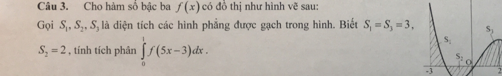 Cho hàm số bậc ba f(x) có đồ thị như hình vẽ sau:
Gọi S_1,S_2,S là là diện tích các hình phẳng được gạch trong hình. Biết S_1=S_3=3,
S_2=2 , tính tích phân ∈tlimits _0^1f(5x-3)dx.
-3
2